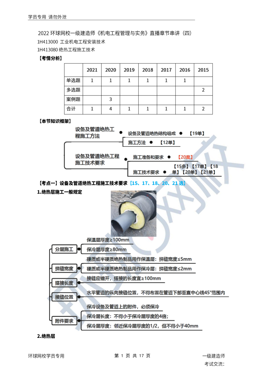 第08讲章总结串讲（四）2.pdf_第1页