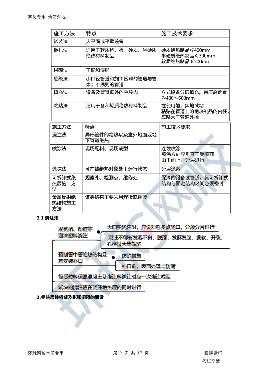 第08讲章总结串讲（四）2.pdf_第2页