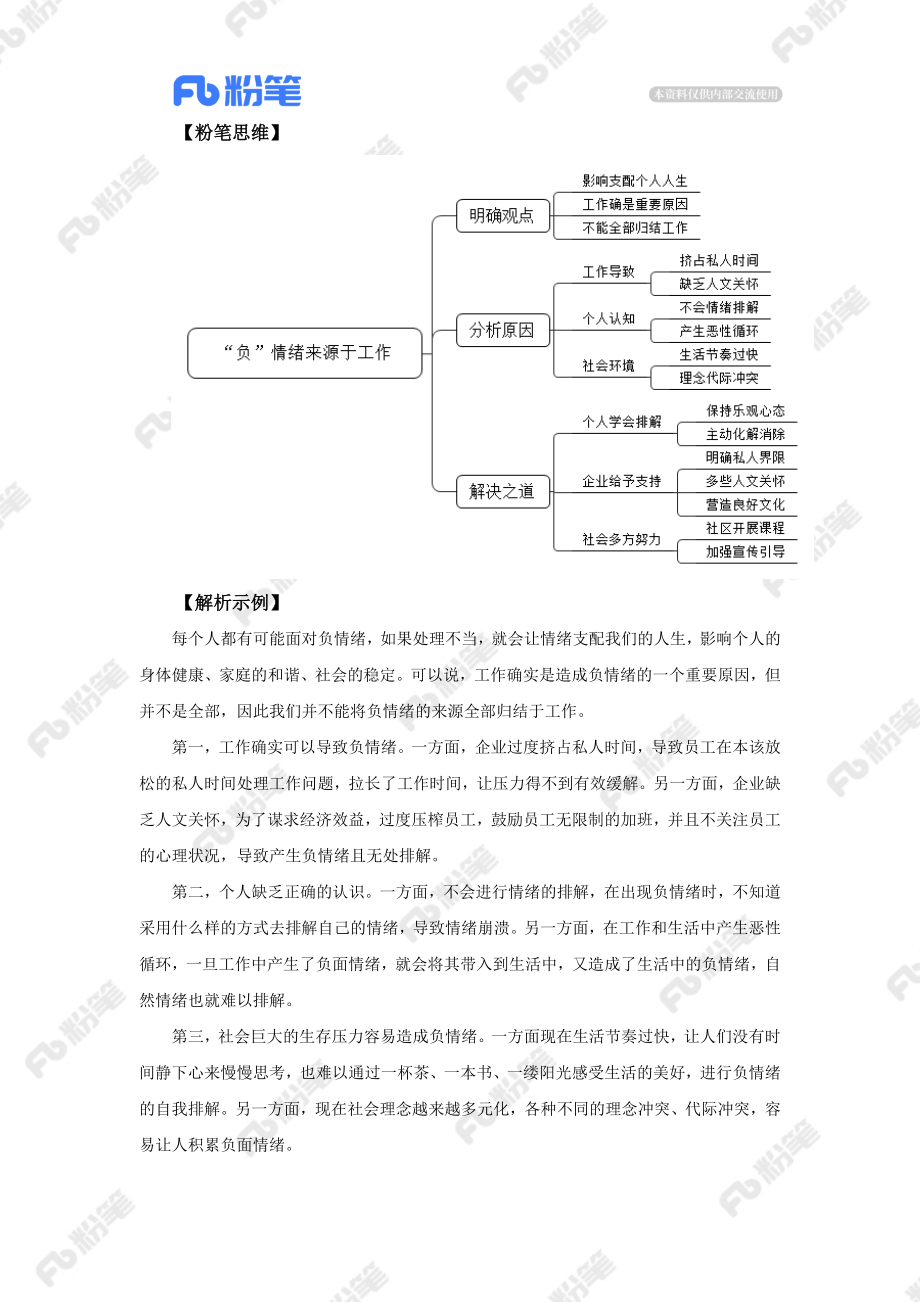 【精品班】面试辅导-河北事业单位-结构化（9.14-9.19）.docx_第3页