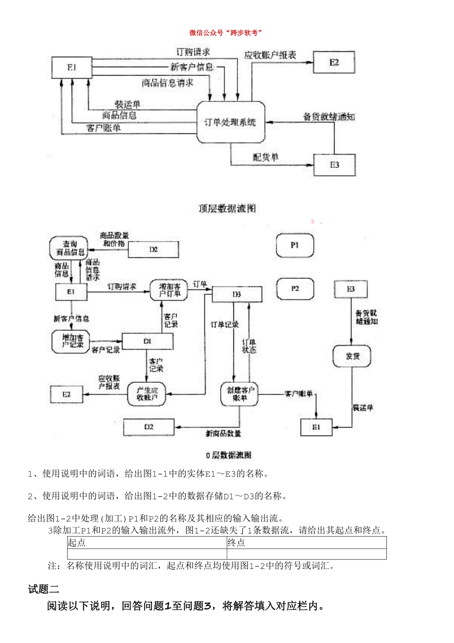 中级软件设计师2010下半年下午试题.pdf_第2页