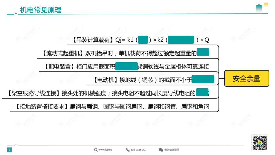 机电原理.pdf.pdf_第2页