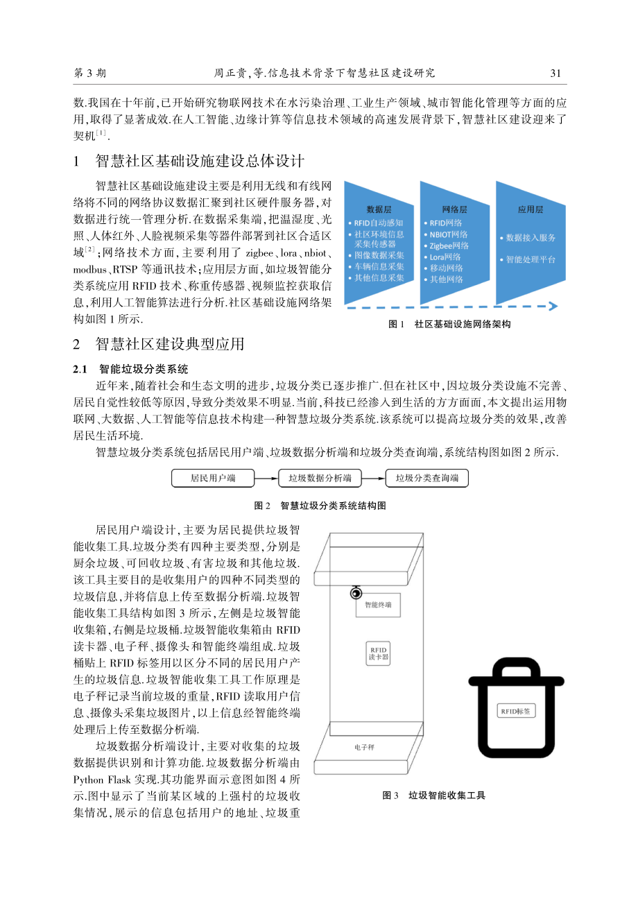 信息技术背景下智慧社区建设研究.pdf_第2页