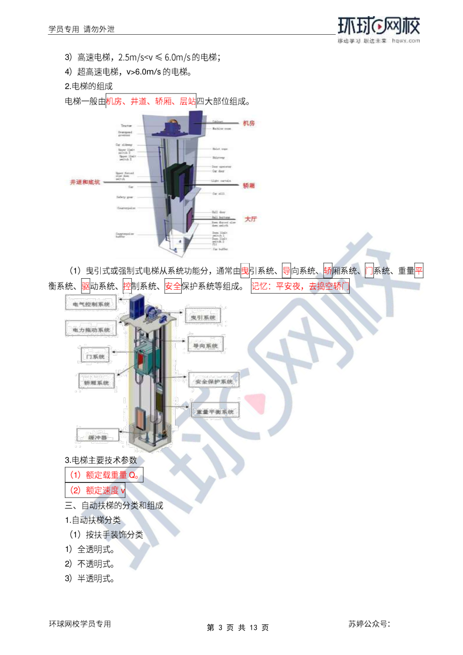 第48讲-电梯工程施工技术.pdf_第3页