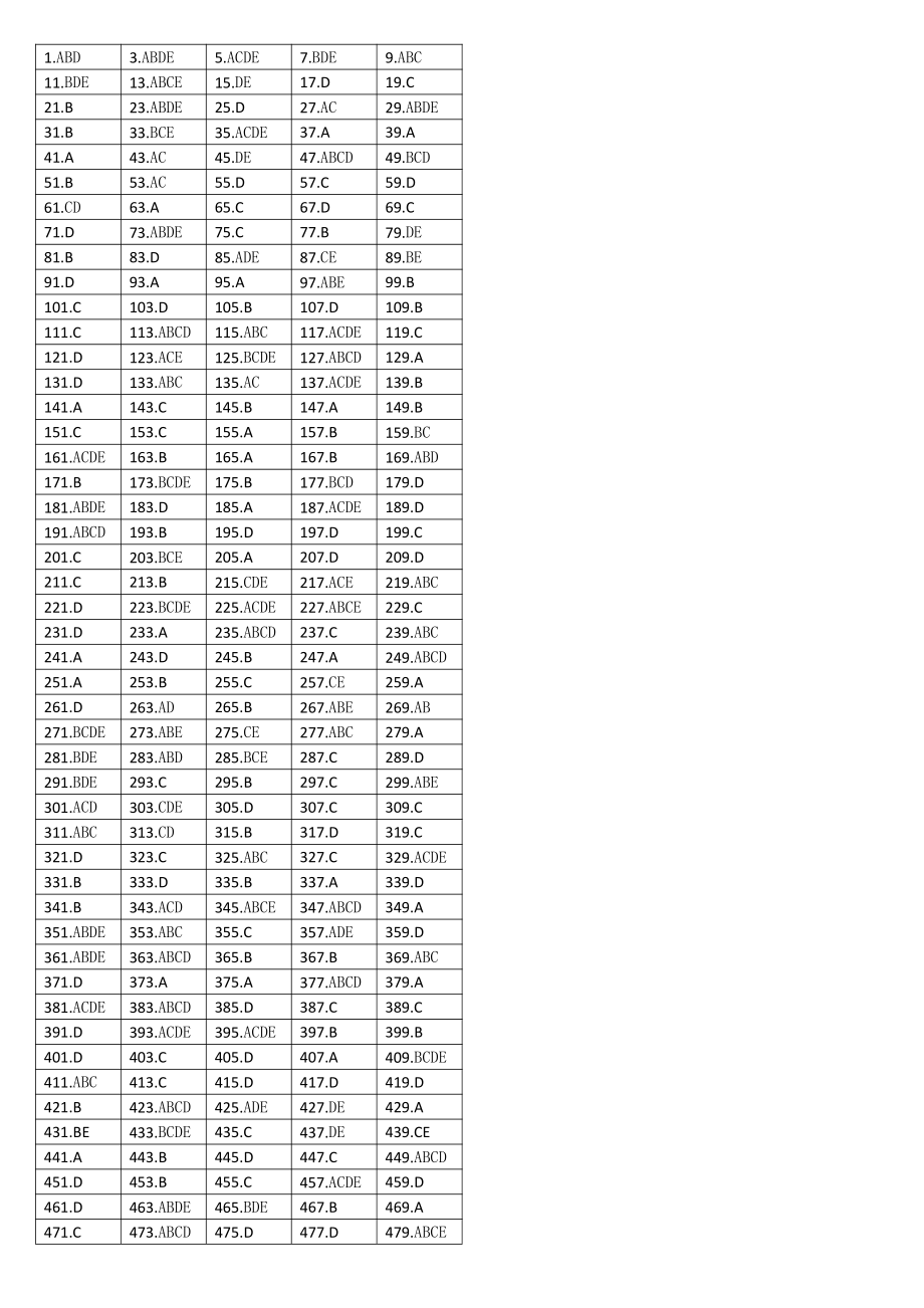 建设工程经济单号答案.pdf_第1页