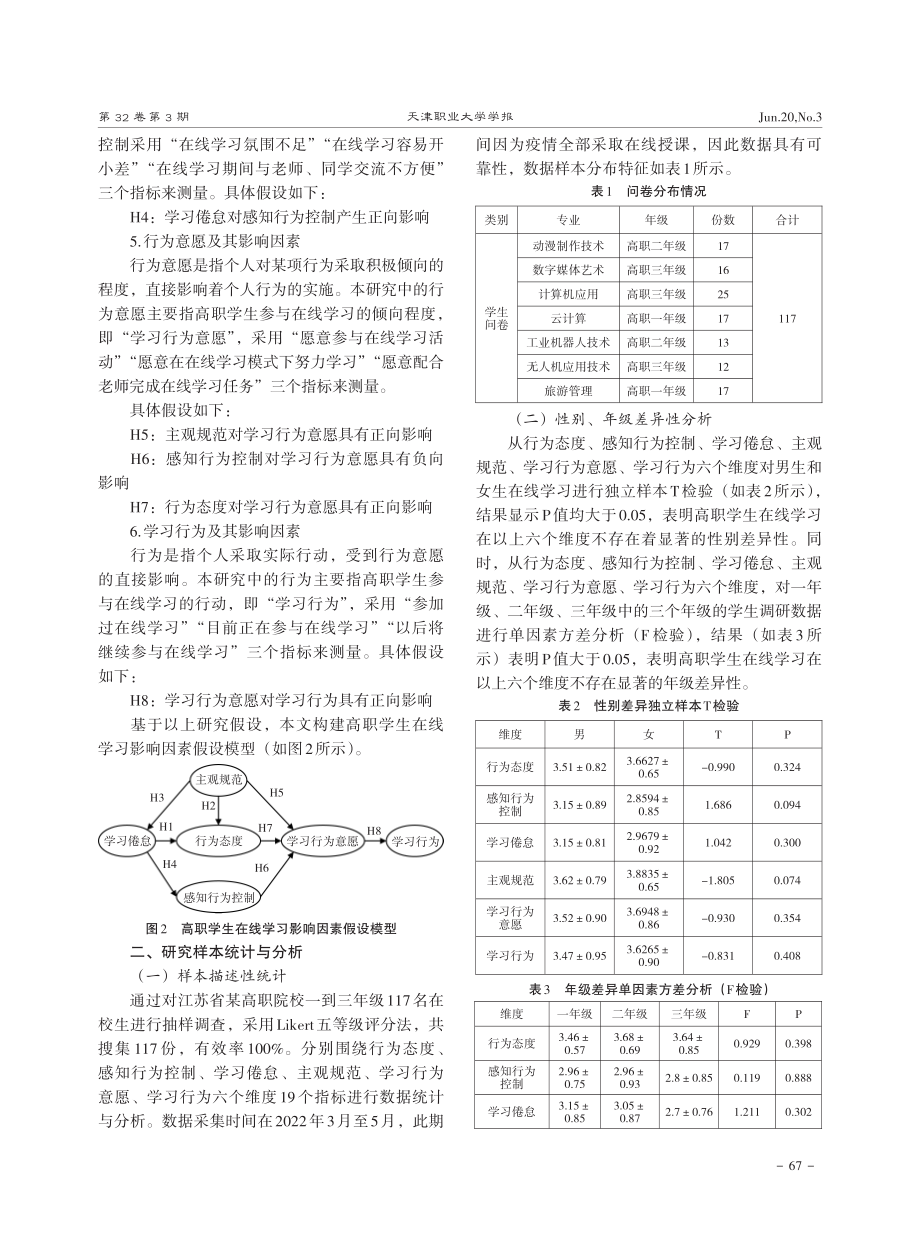 学习倦怠对高职学生在线学习行为影响机理研究——基于计划行为理论.pdf_第3页