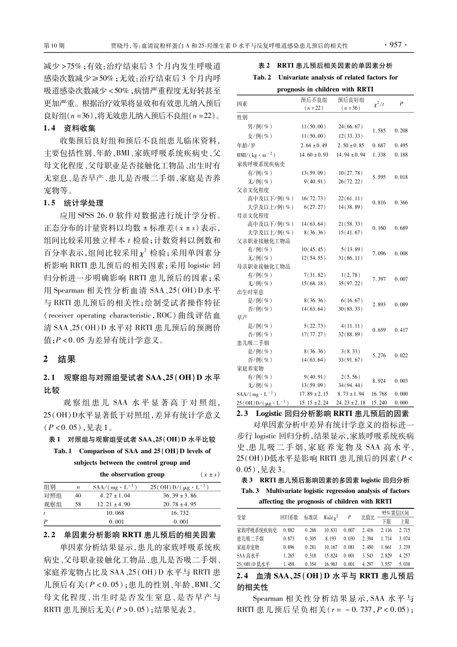 血清淀粉样蛋白A和25-羟维生素D水平与反复呼吸道感染患儿预后的相关性.pdf_第3页