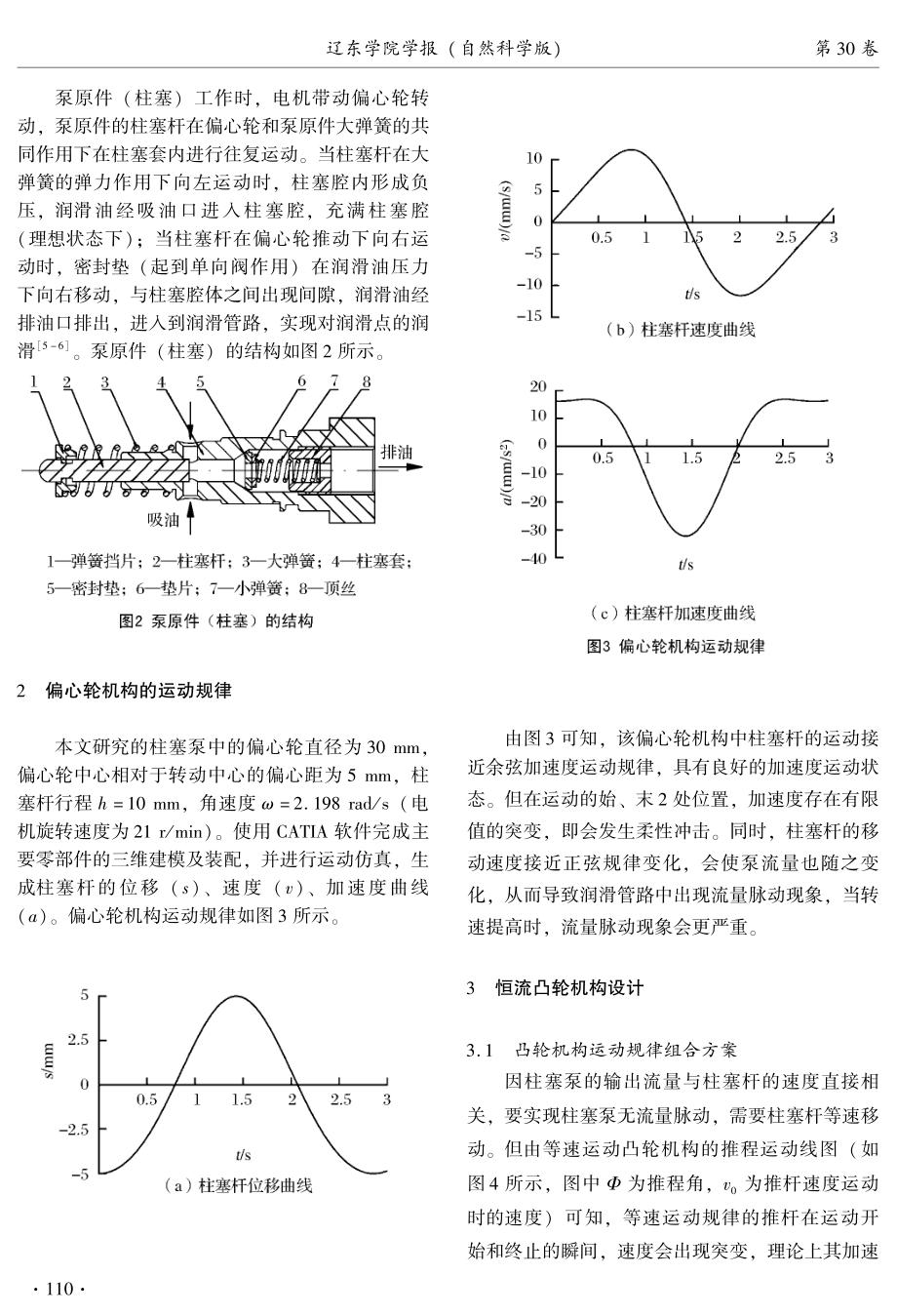 一种径向柱塞泵凸轮的设计与仿真.pdf_第2页