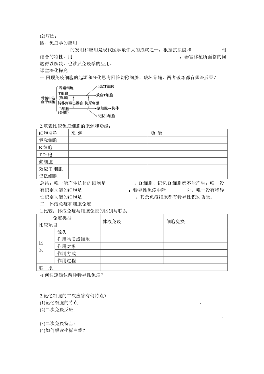 2013届高考生物一轮复习学案：第8单元 免疫调节.doc_第2页