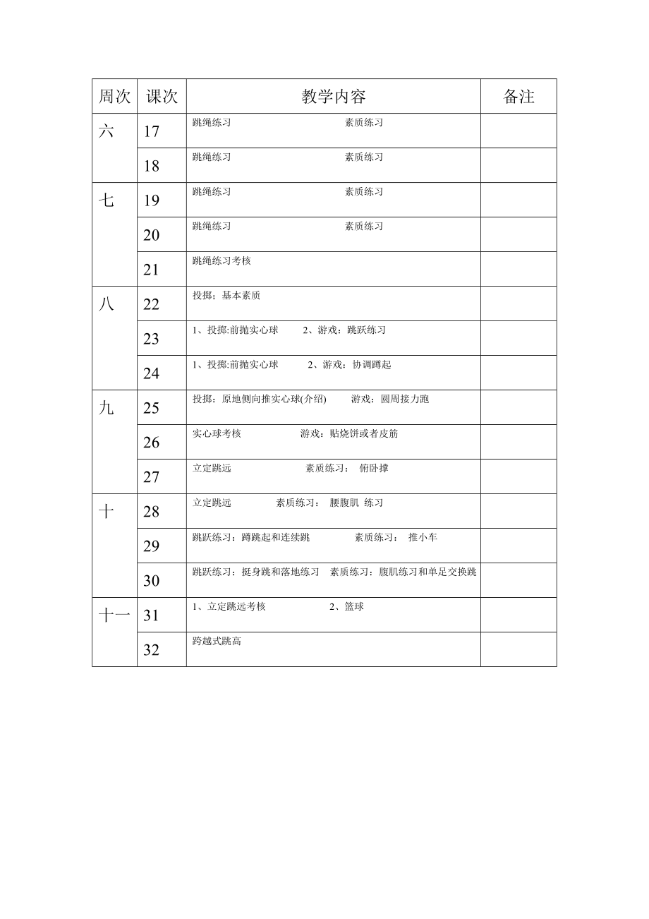 八年级体育教案48课时(1).doc_第3页