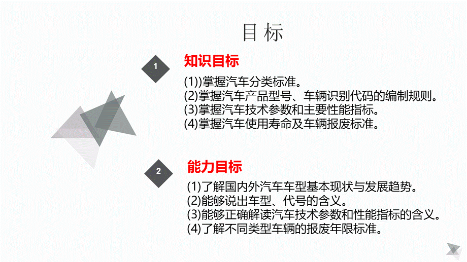 (2.5)--项目2汽车基础知识.ppt_第3页