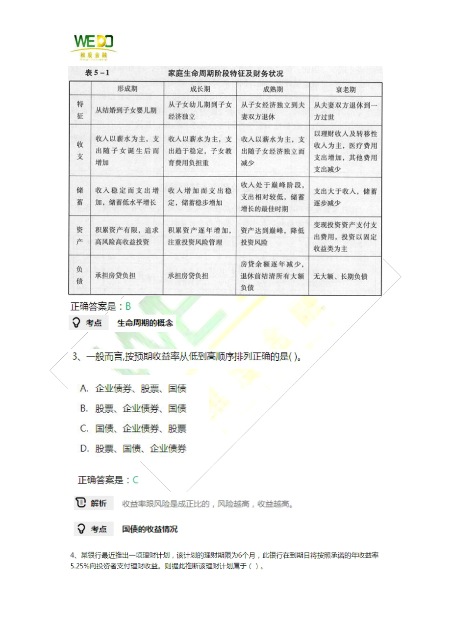 个人理财考前押题第二套 (1).pdf_第2页