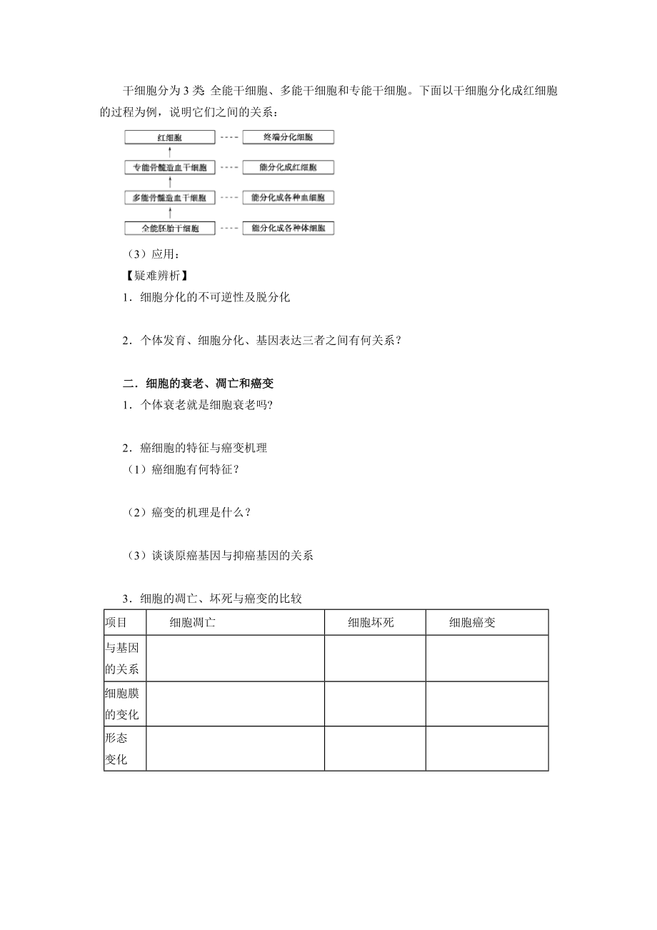 2013届高考生物一轮复习学案：第4单元 细胞的分化、衰老、凋亡和癌变.doc_第3页