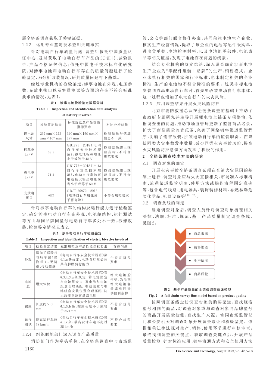 以一起火灾为例浅谈火灾事故全链条调查.pdf_第2页