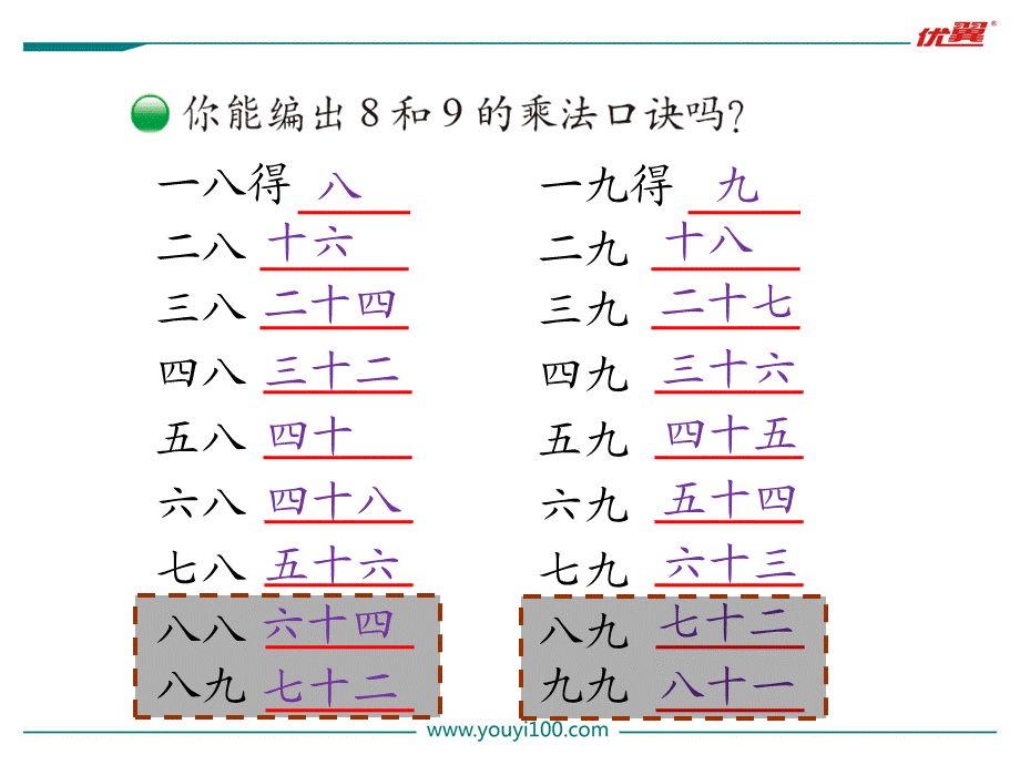 第3课时 买球.ppt_第3页