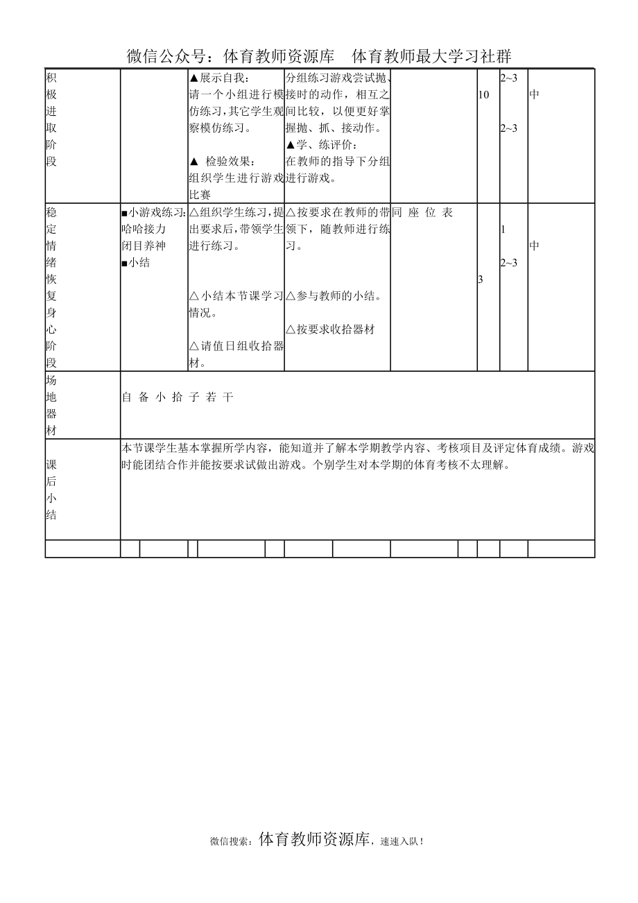 五年级体育与健康教案.doc_第2页