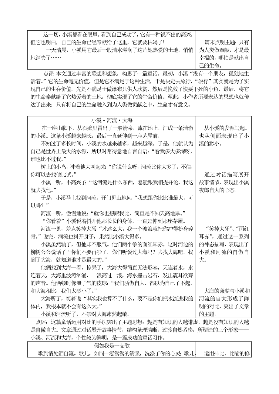 第六单元 发挥联想和想象教案.doc_第3页