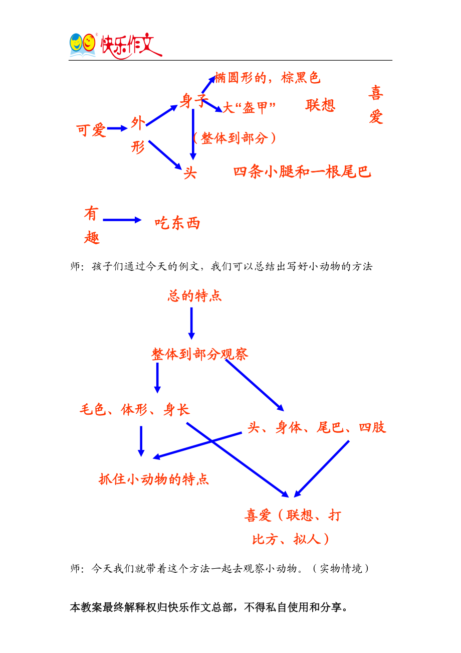 三年级第六课 .doc_第3页