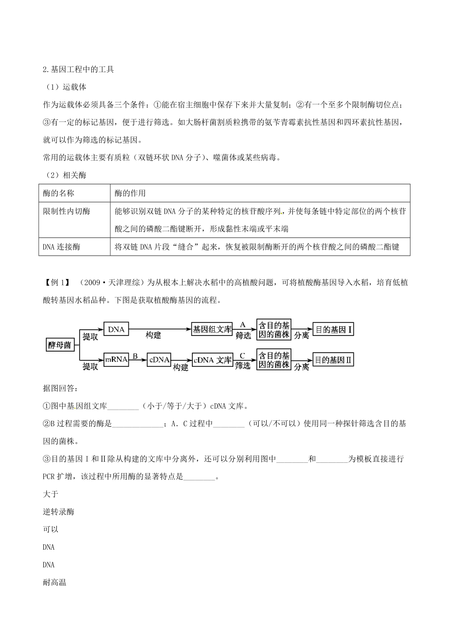 高三生物复习学案：专题9 现代生物科技专题.doc_第2页