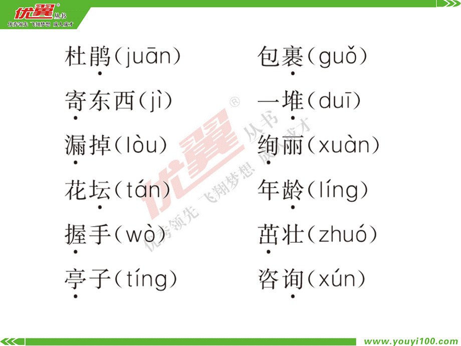 单元知识盘点一.ppt_第3页