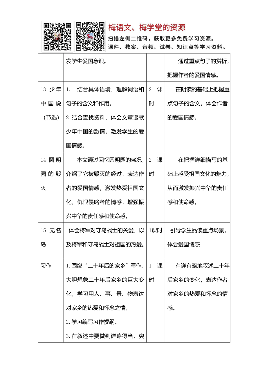 第四单元教学初探(1).doc_第2页