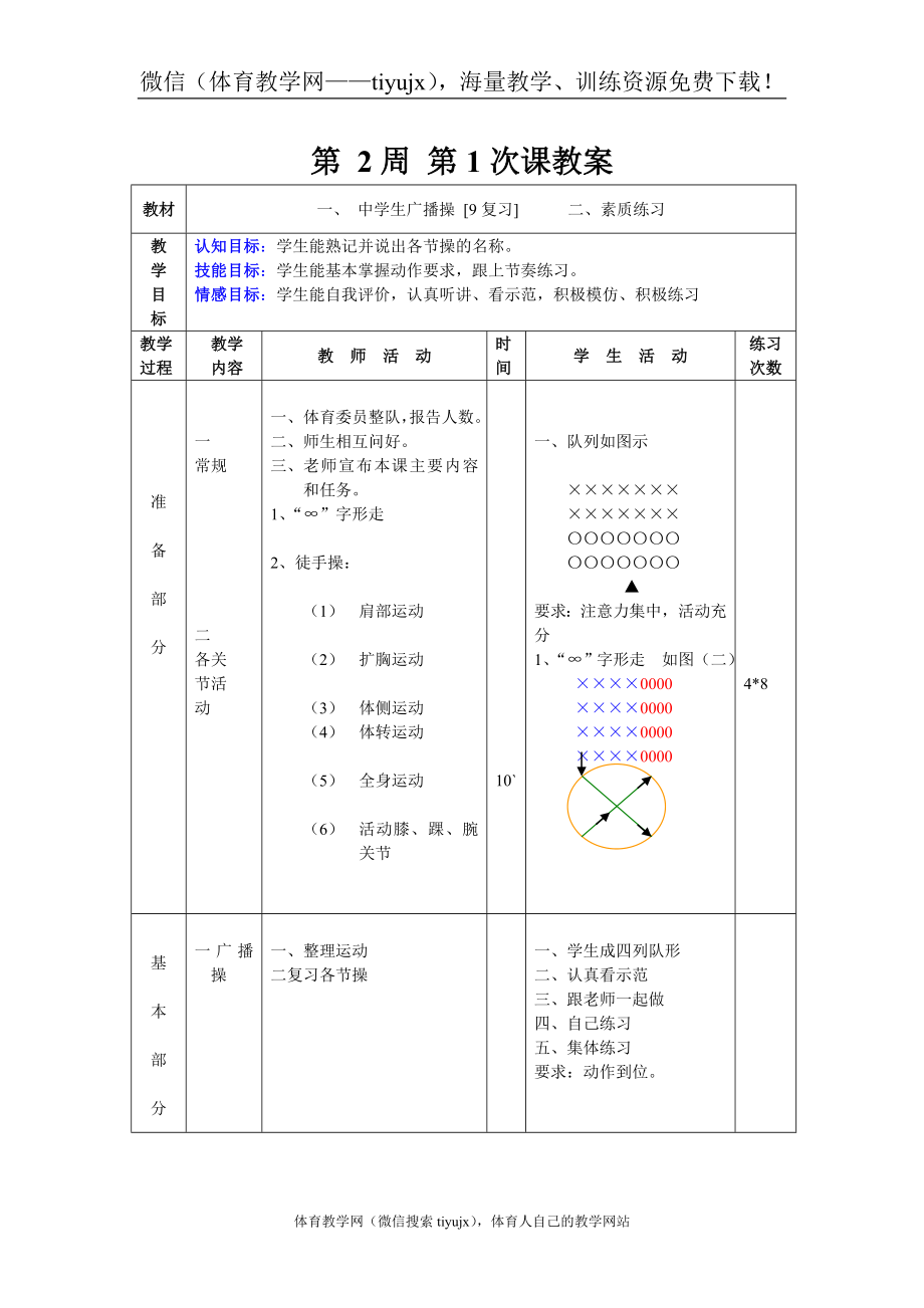 第 2周 第1次课教案总3 次备课教师.doc_第1页