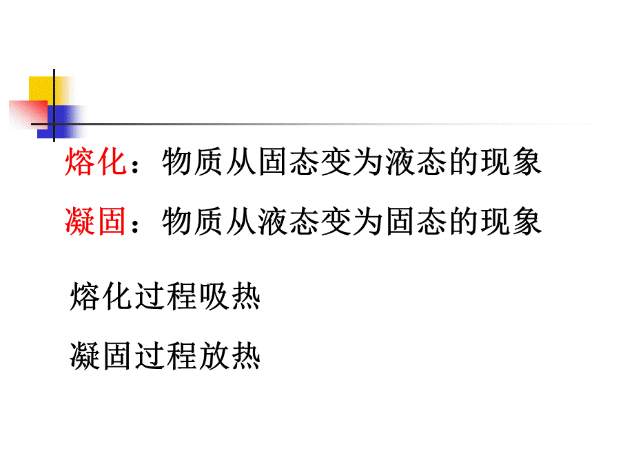 教科版 物态变化熔化与凝固.ppt_第2页