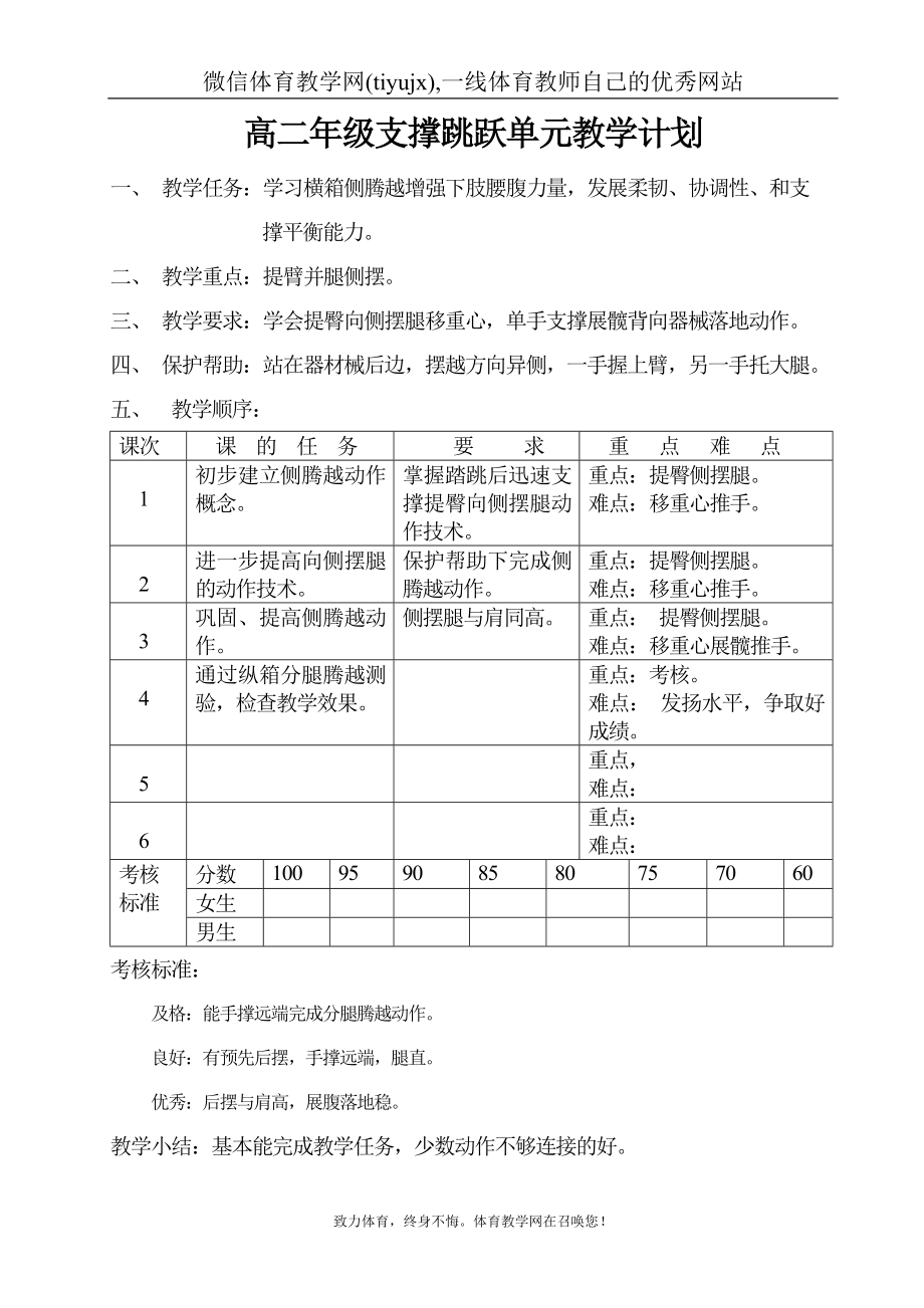 支撑跳跃.doc_第1页