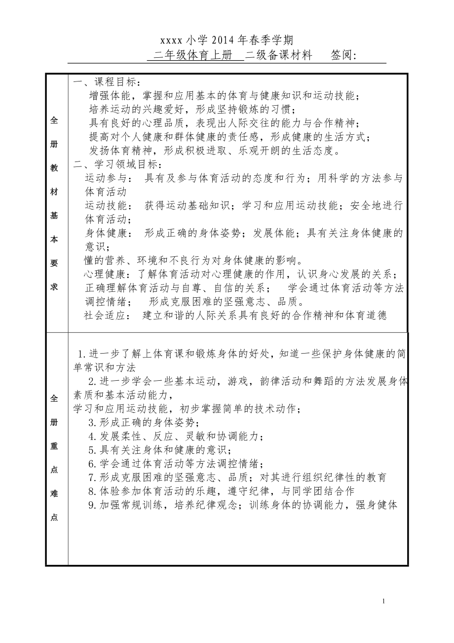 小学二年级体育下册教案(1).doc_第1页