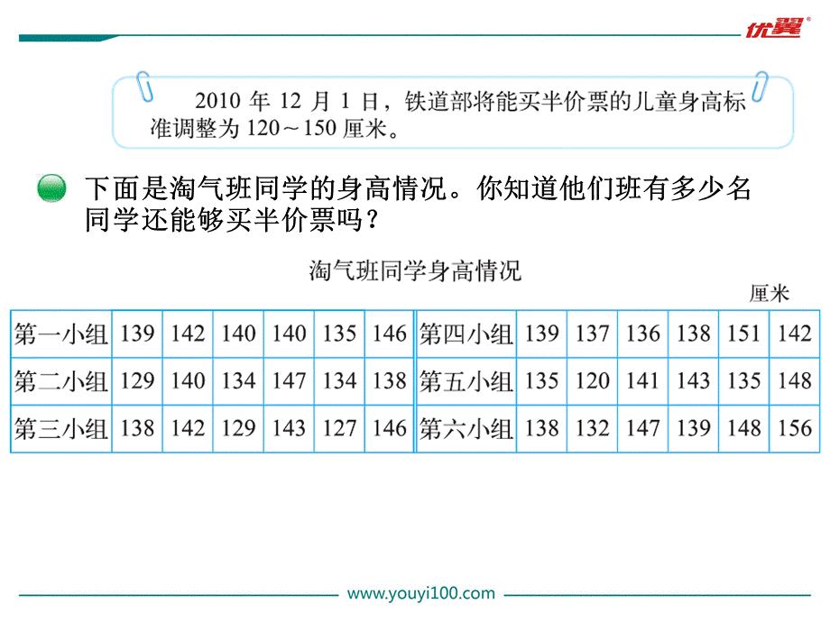 第2课时 快乐成长.ppt_第2页