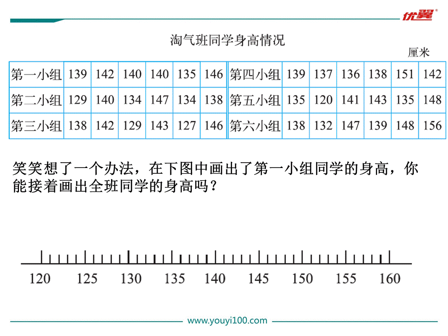 第2课时 快乐成长.ppt_第3页