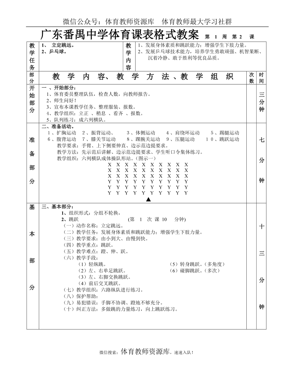 立定跳远乒乓球第1—6课表格式教案(1).doc_第1页