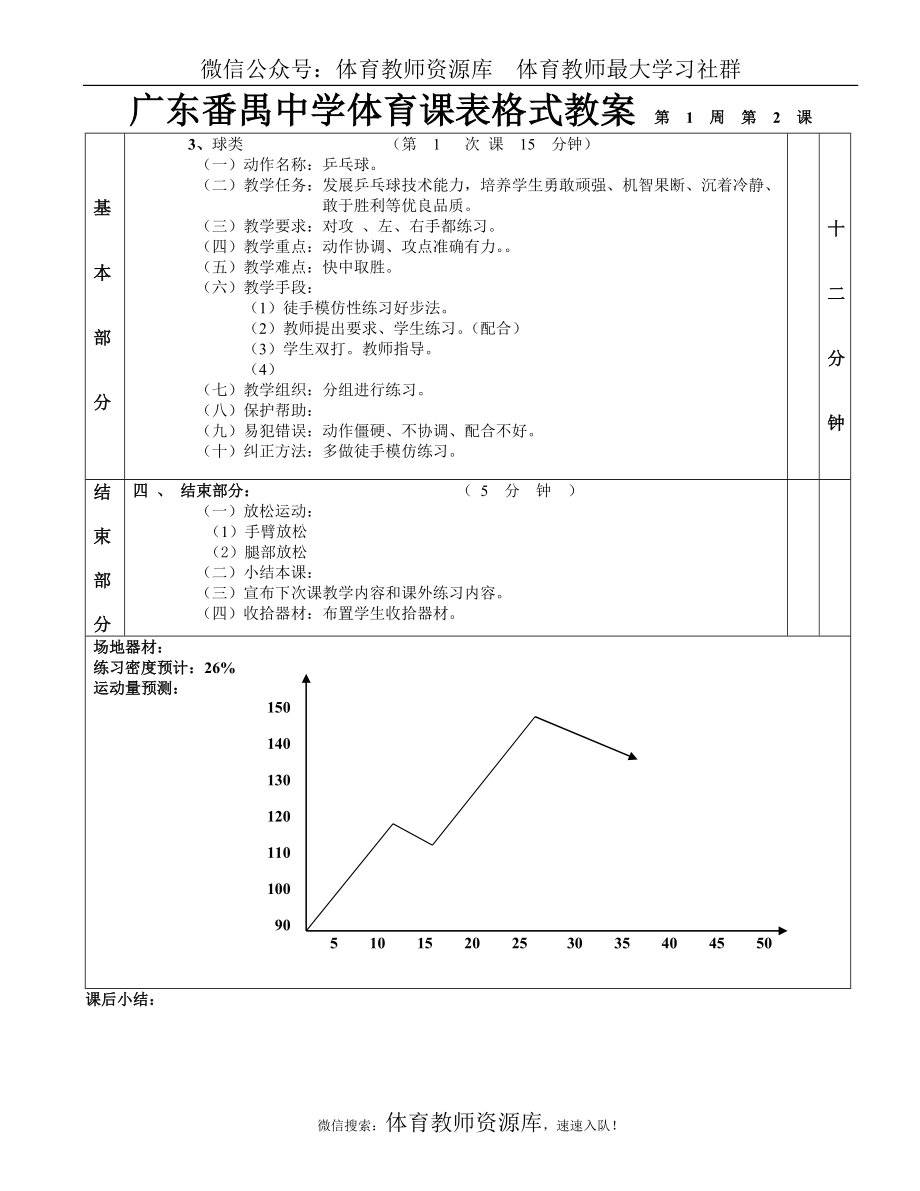 立定跳远乒乓球第1—6课表格式教案(1).doc_第2页