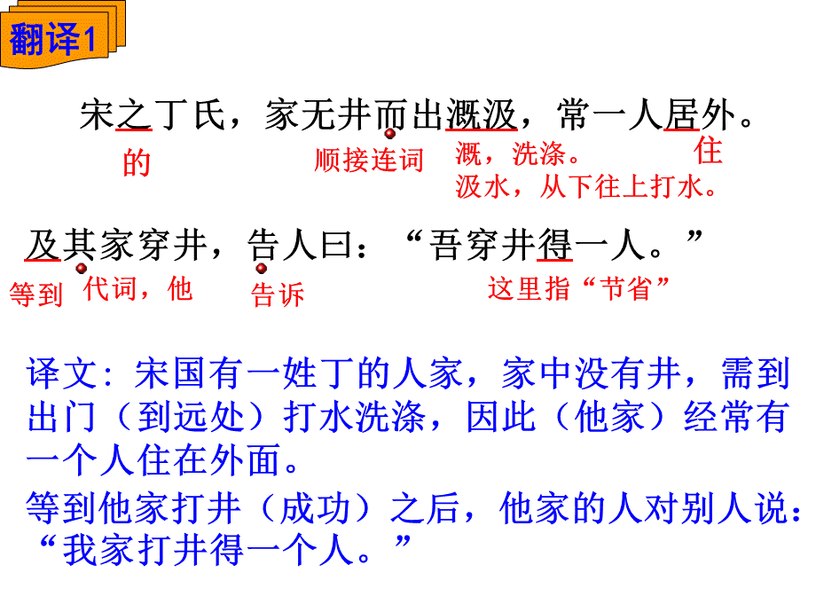 穿井得一人 2.ppt_第2页