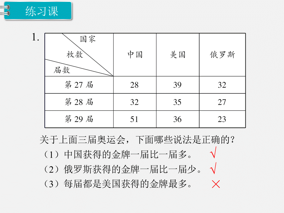 第2课时 练习课.ppt_第2页