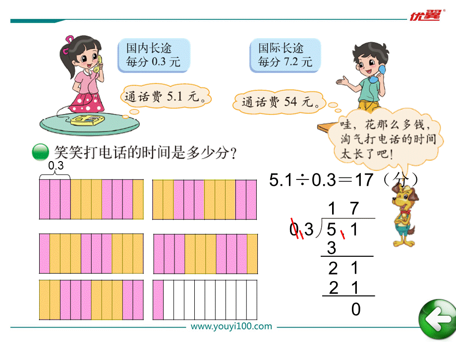 第3课时 谁打电话的时间长.ppt_第2页