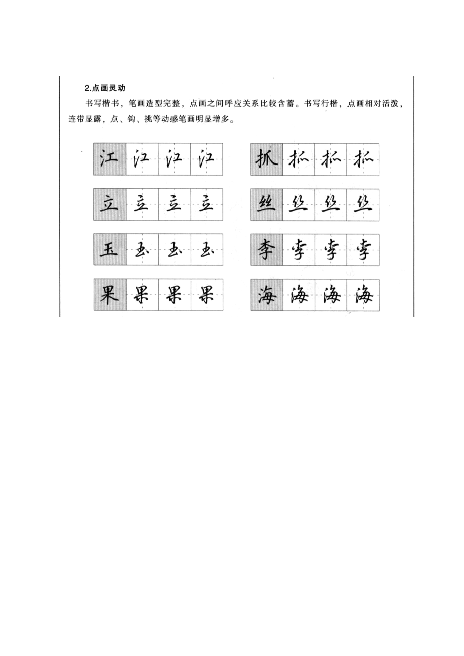 行楷字帖全教程.doc_第2页