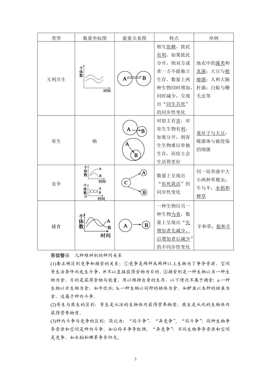 第九单元 第32讲.doc_第3页