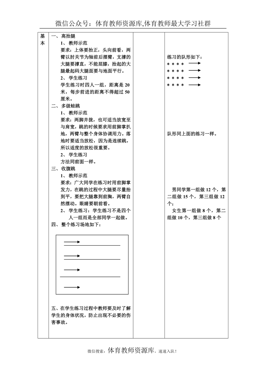 教 案（短跳素质）(1).doc_第2页