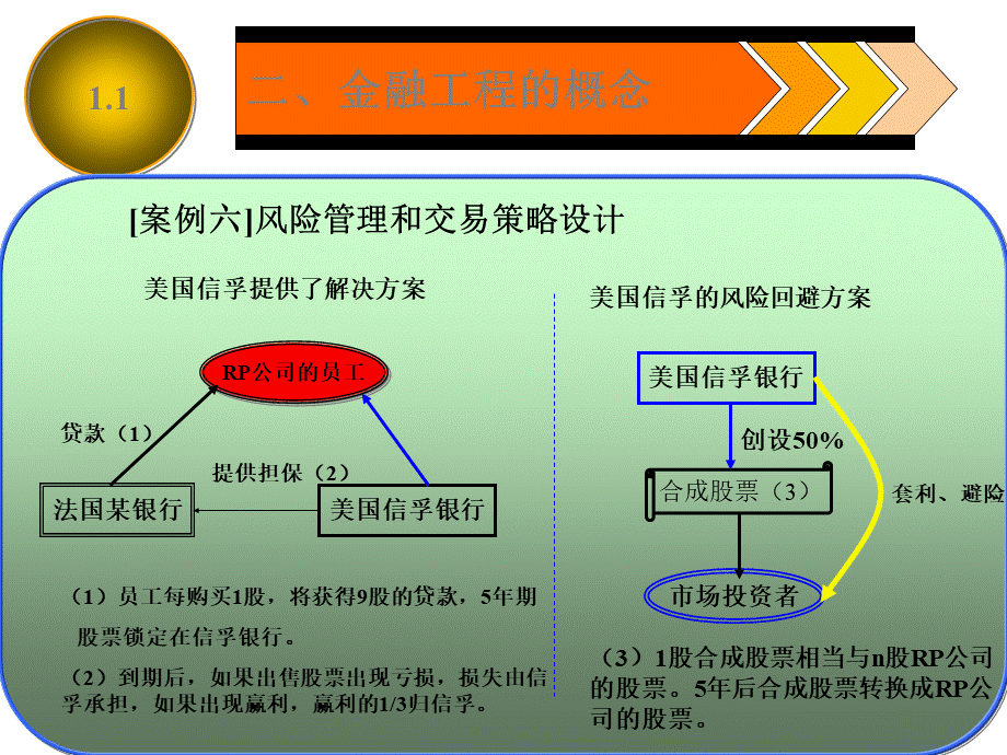 RP化学公司私有化.ppt_第3页