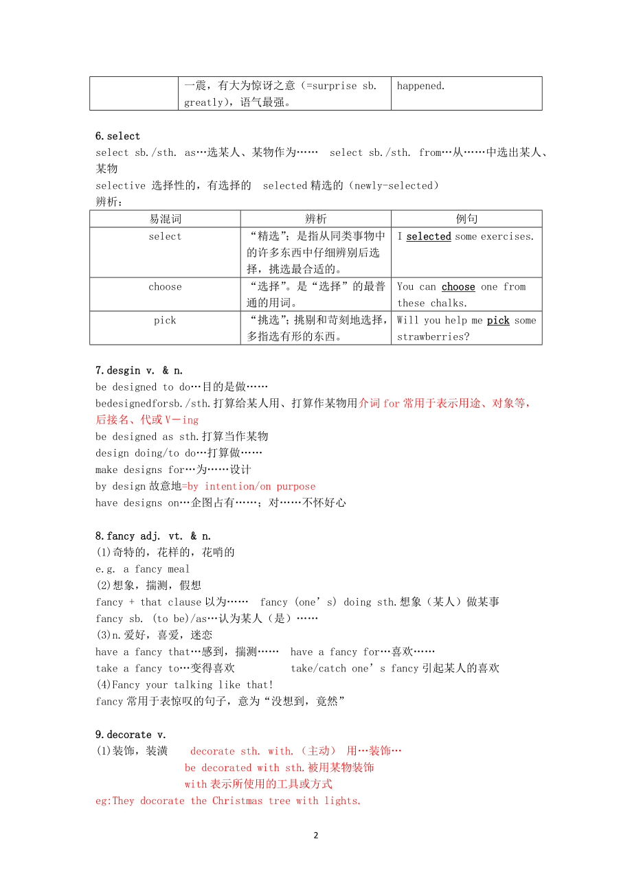 Cultural relics-词汇讲解学案.doc_第2页