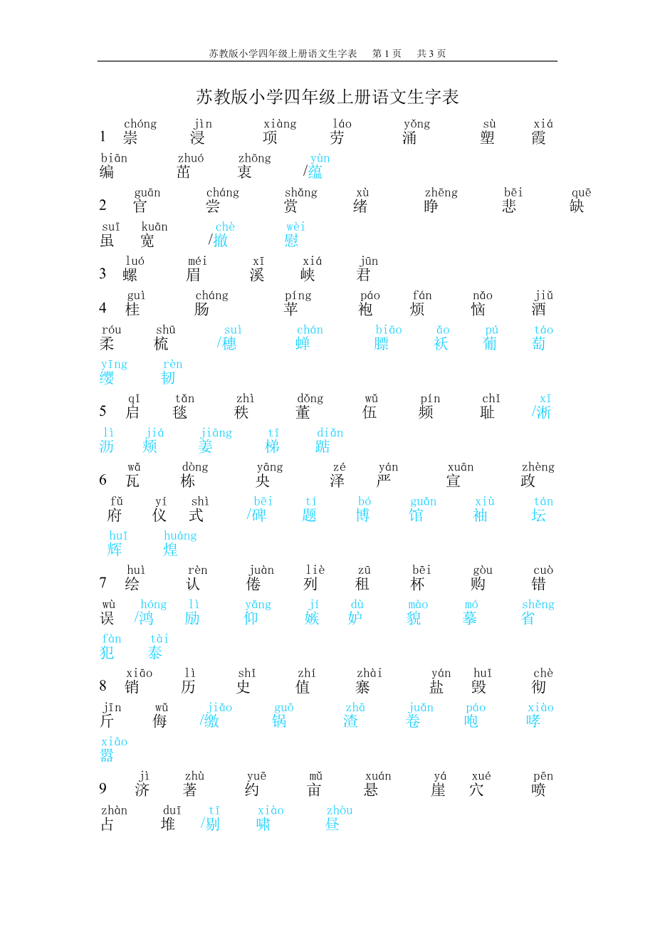 苏教版小学四年级上册语文生字表(自动注音版).doc_第1页