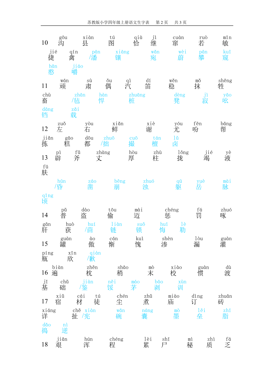苏教版小学四年级上册语文生字表(自动注音版).doc_第2页