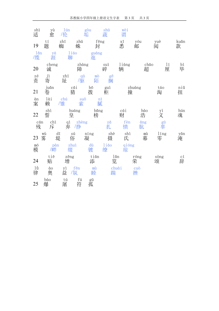 苏教版小学四年级上册语文生字表(自动注音版).doc_第3页