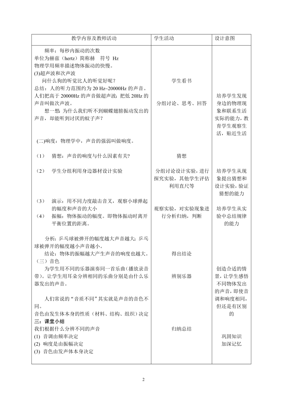 初中物理教案-人教版-八年级上-1.3 声音的特性.doc_第2页