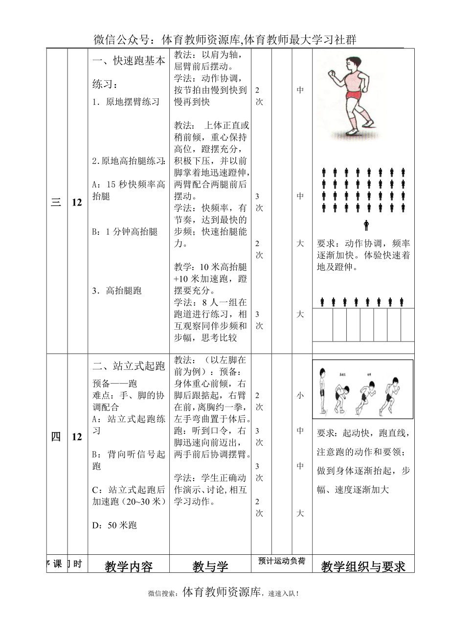 九年级体育教案(全).doc_第3页