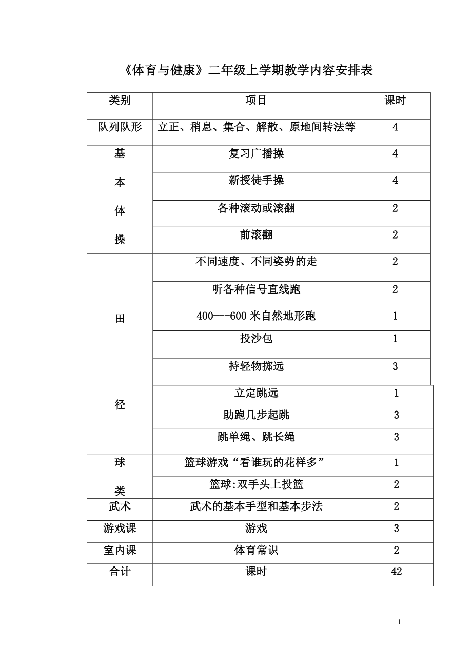 小学二年级体育教案上学期(1).doc_第1页