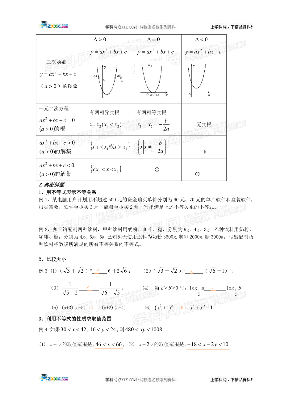 不等式小结（一）.doc_第2页