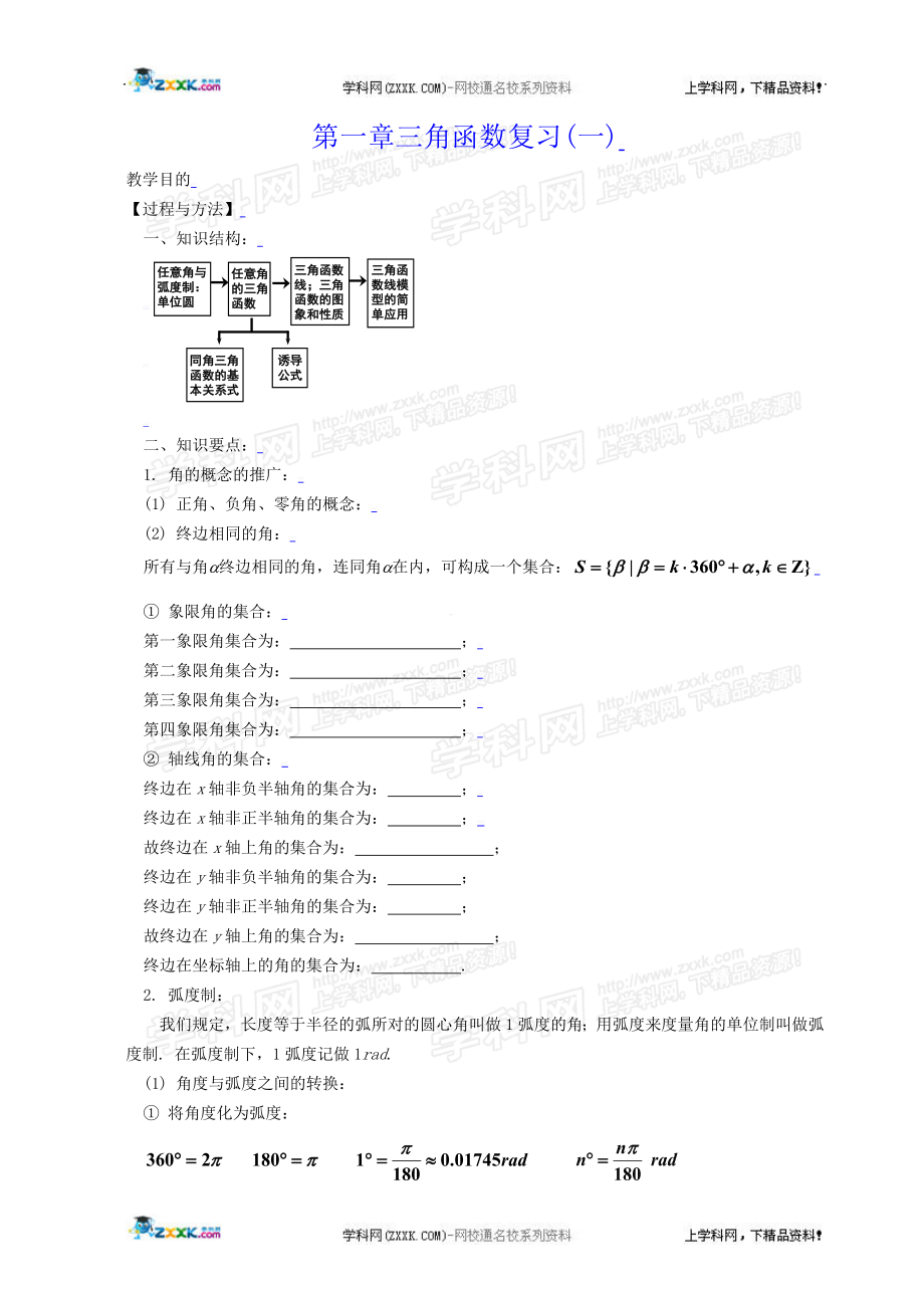 第一章三角函数复习(一).doc_第1页