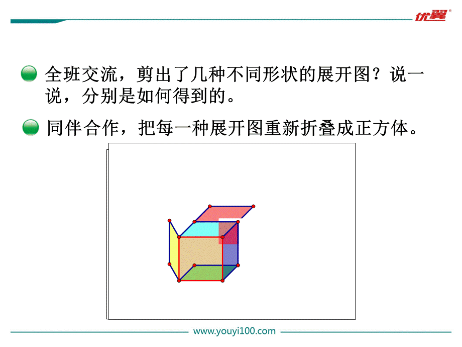 展开与折叠.ppt_第3页