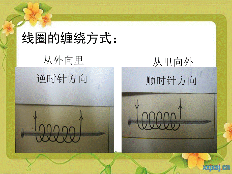 教科小学科学六上《3.2、电磁铁》PPT课件(3)【加微信公众号 jiaoxuewuyou 九折优惠 qq 1119139686】.ppt_第3页